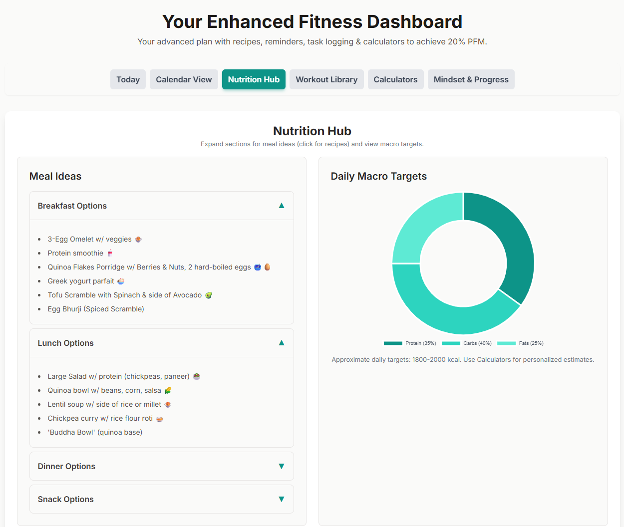 Fitboard Project Screenshot